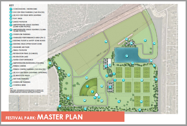 Festival Park master plan